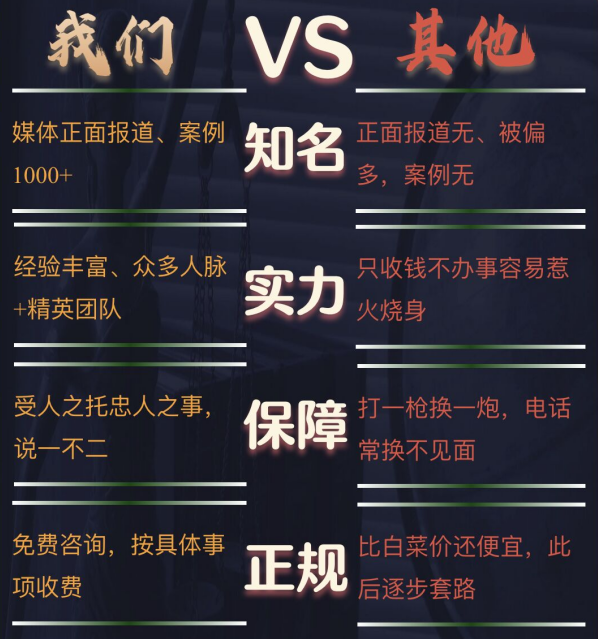平罗县私家调查公司的费用是多少